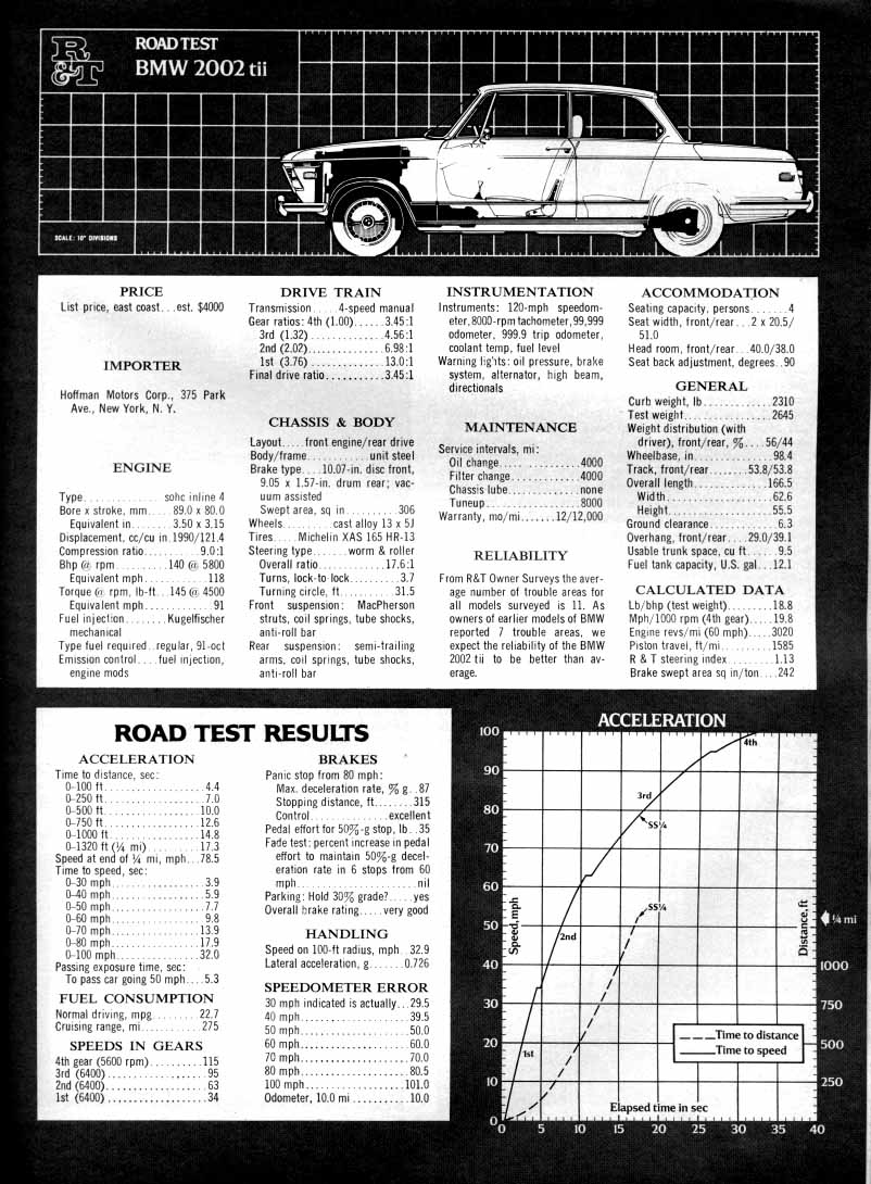 1971_2002tii_69.jpg